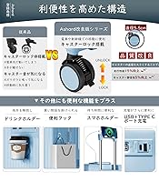 迷彩キャリーバッグ　バッテリー2本　充電器　ダットサイト 迷彩キャリーバッグ バッテリー2本 充電器 ダットサイト 迷彩